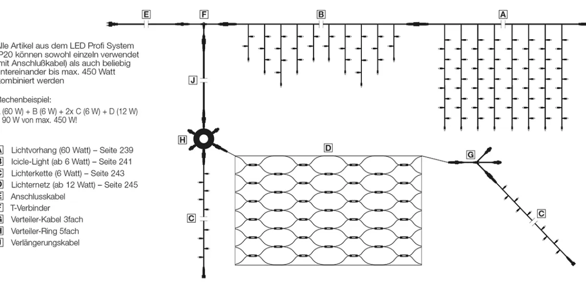 New DecoWoerner LED Profi Lichtvorhang System IP20, 500 Cm Ohne Zuleitung